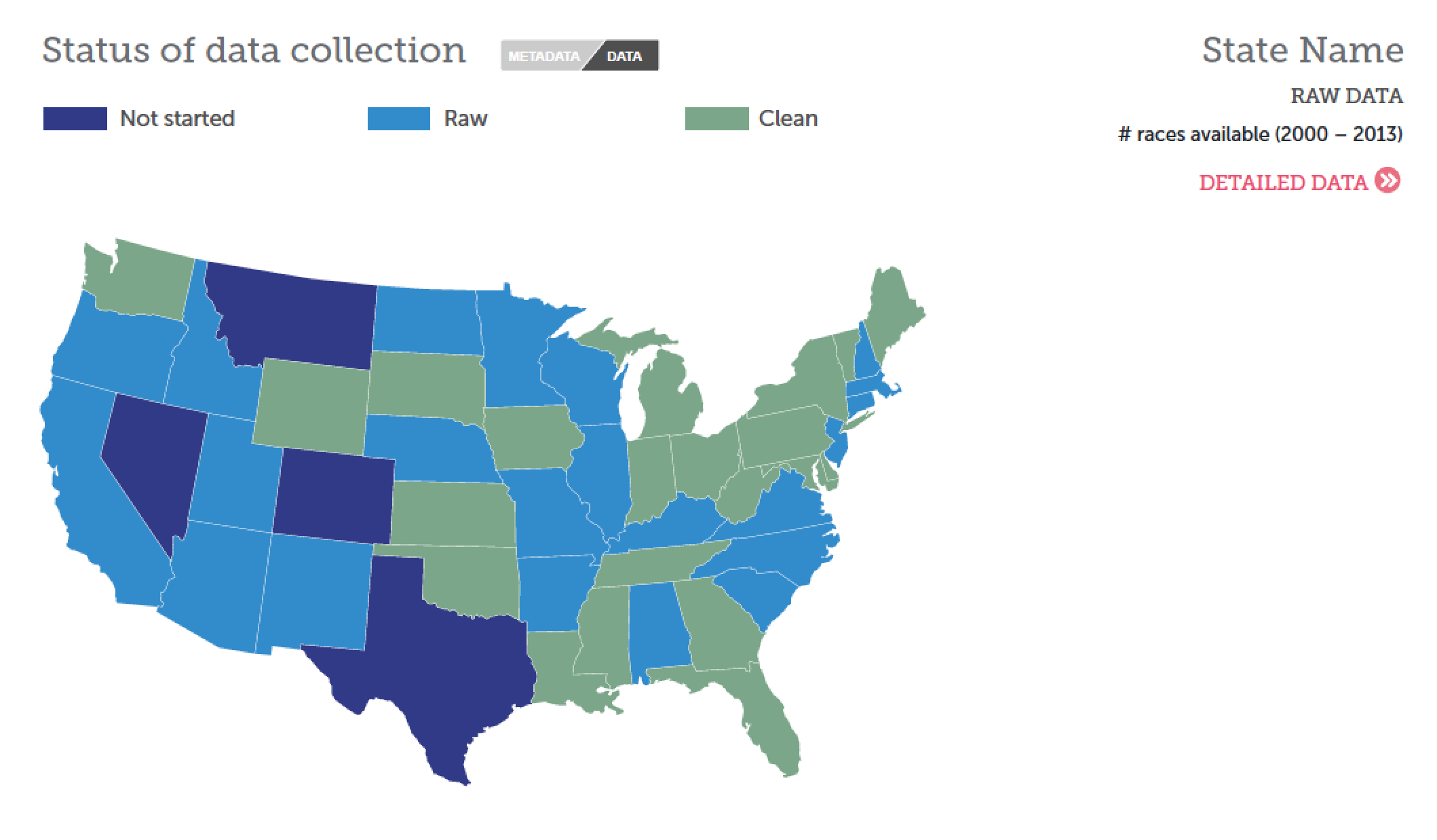 Data Map